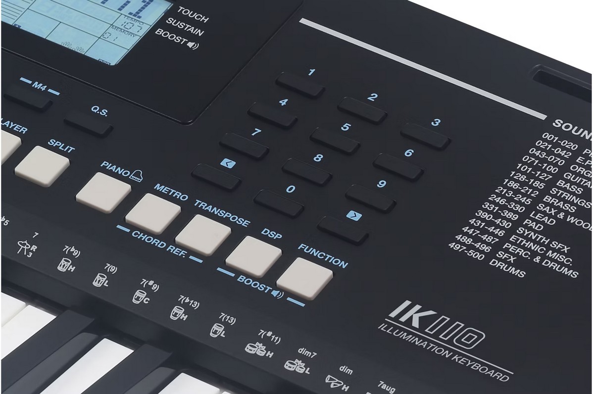 Синтезатор Medeli IK110