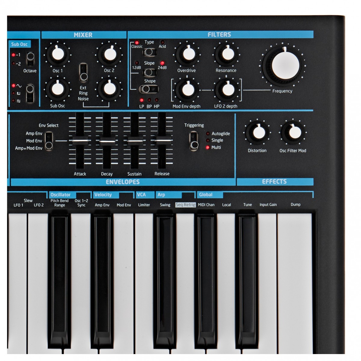 Синтезатор Novation Bass Station II