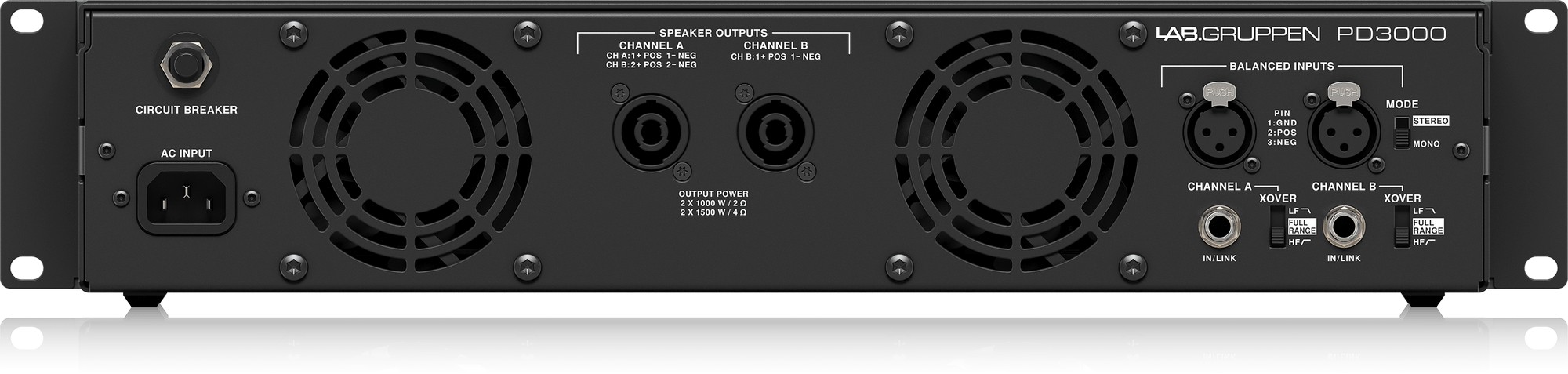 Усилитель мощности Lab.gruppen PD3000