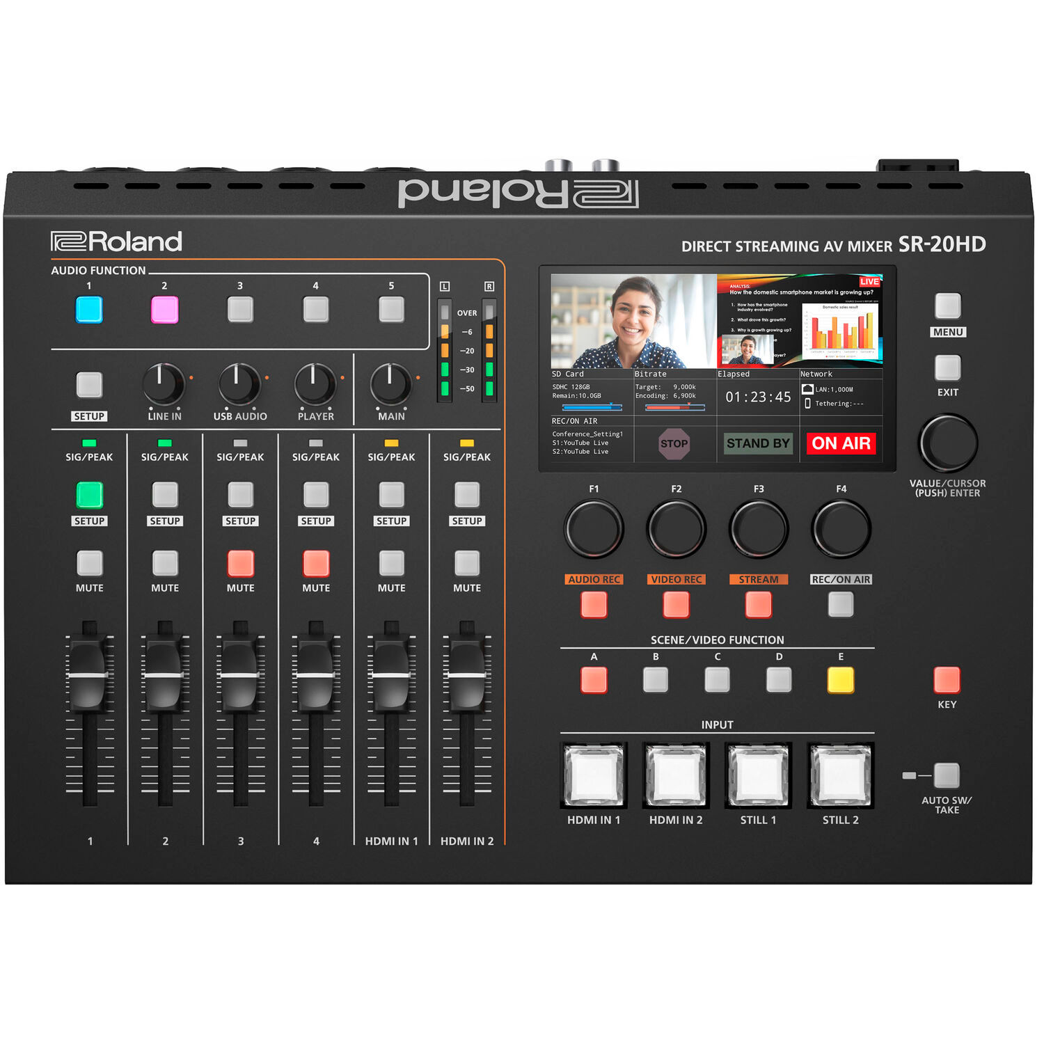 Микшер Roland SR-20HD