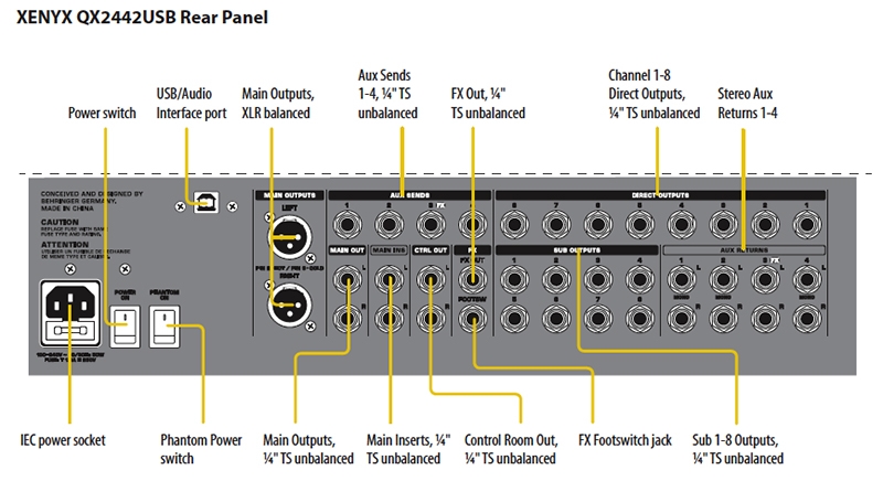 Микшер Behringer QX2442USB