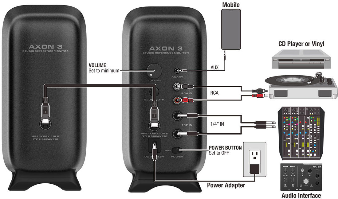 Студийные мониторы NUX NFM-03-BK AXON-3