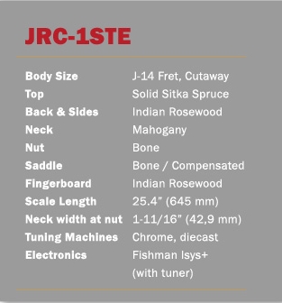 Гитара Sigma JRC-1STE