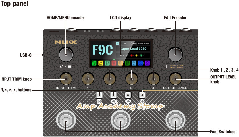 Педаль эффектов NUX NMA-3AAP Amp Academy Stomp