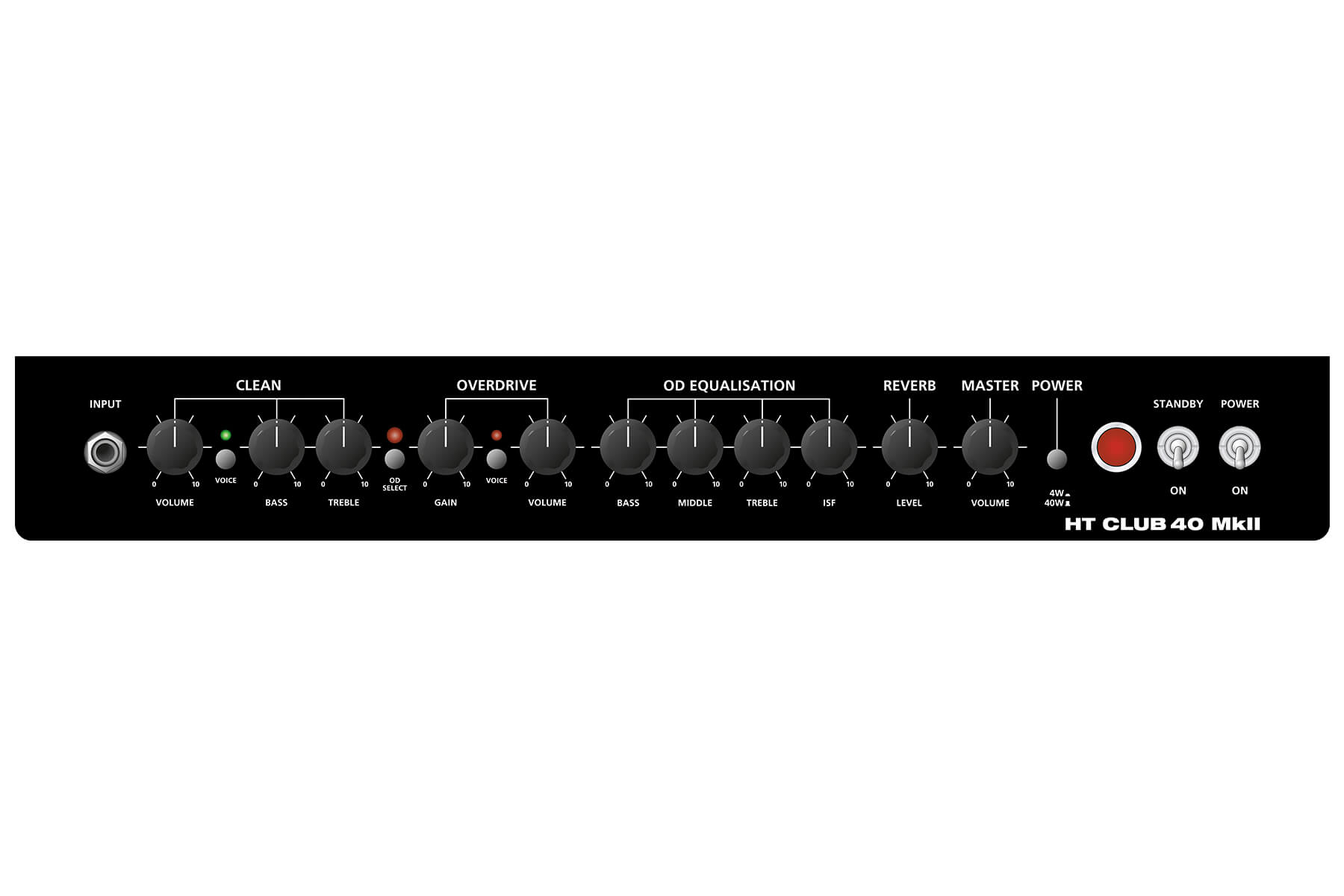Комбоусилитель Blackstar HT CLUB 40 (MkII)