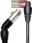 Кабель PLANET WAVES MS25