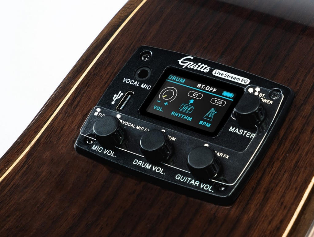 Звукосниматель Guitto GGP-05