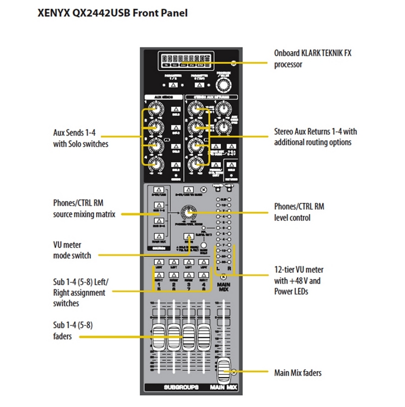 Микшер Behringer QX2442USB