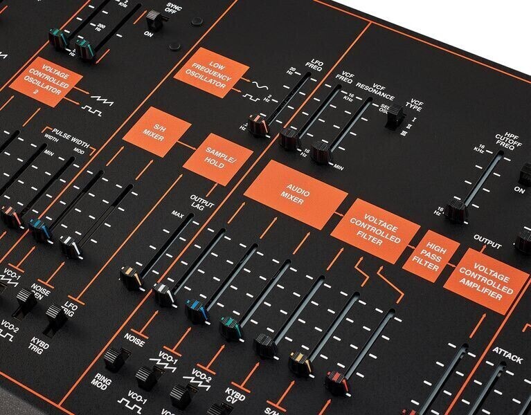 Синтезатор Korg ARPODYSSEY-FS K3 Kit