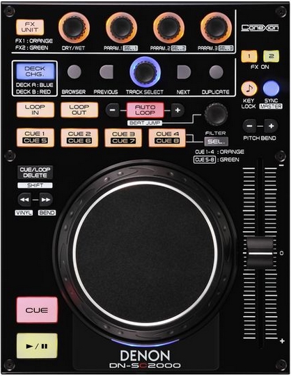 DJ контроллер Denon DN-SC2000