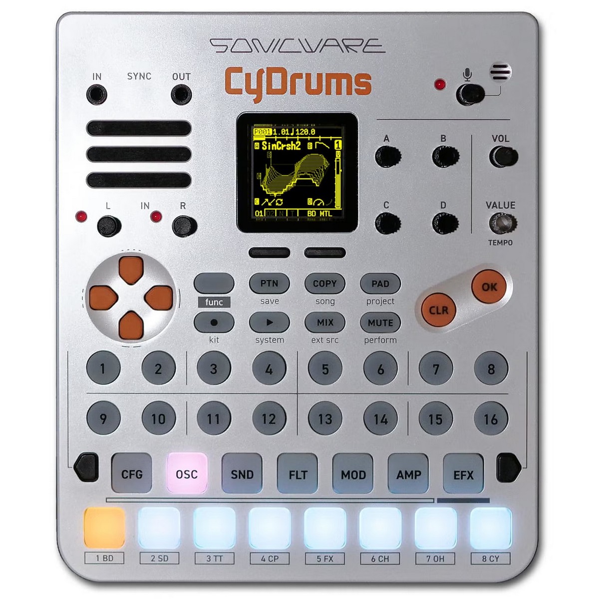 Драм-машина Sonicware CyDrums