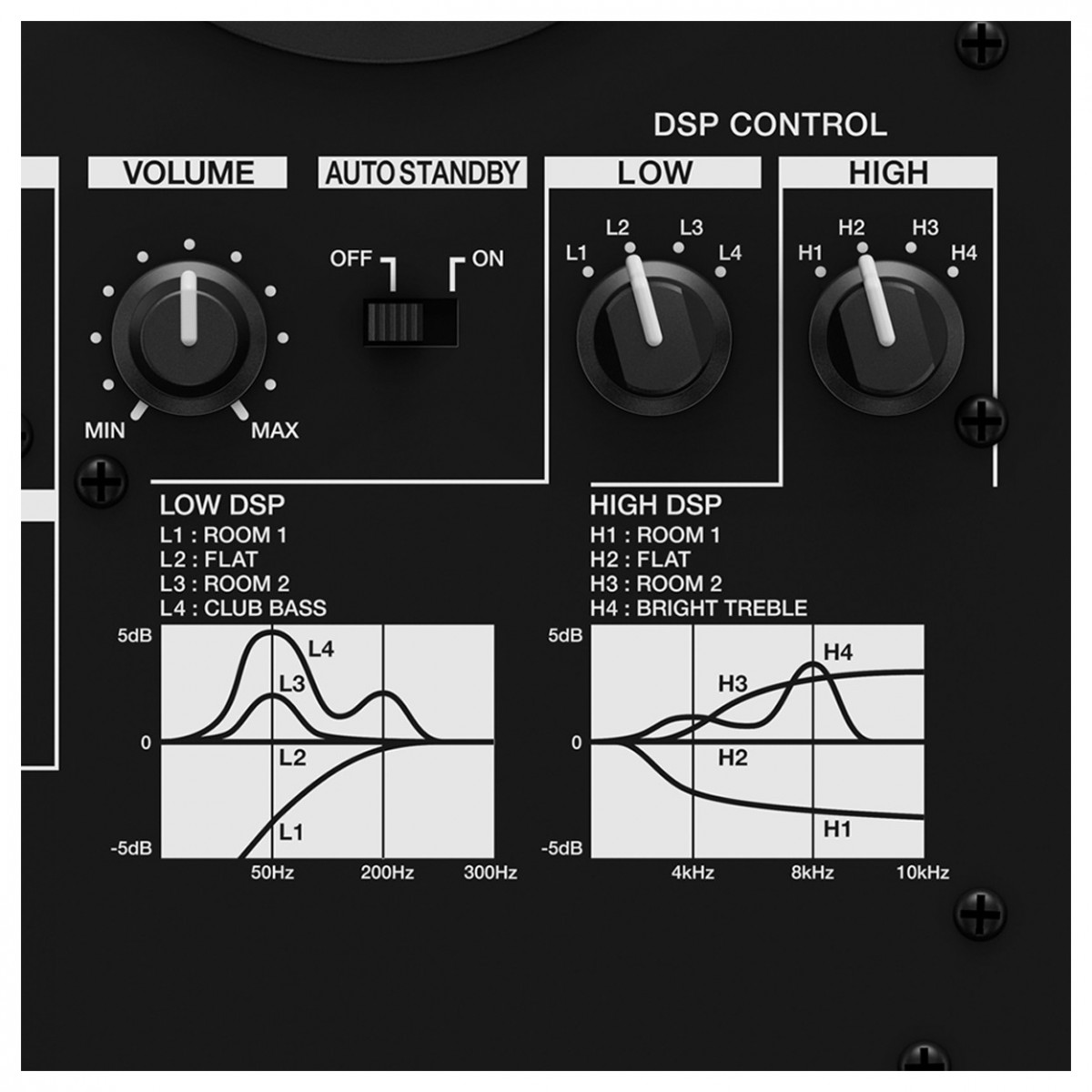 Студийный монитор Pioneer VM-50