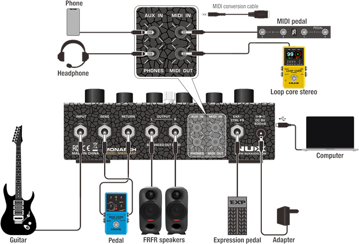 Педаль эффектов NUX NMA-3AAP Amp Academy Stomp